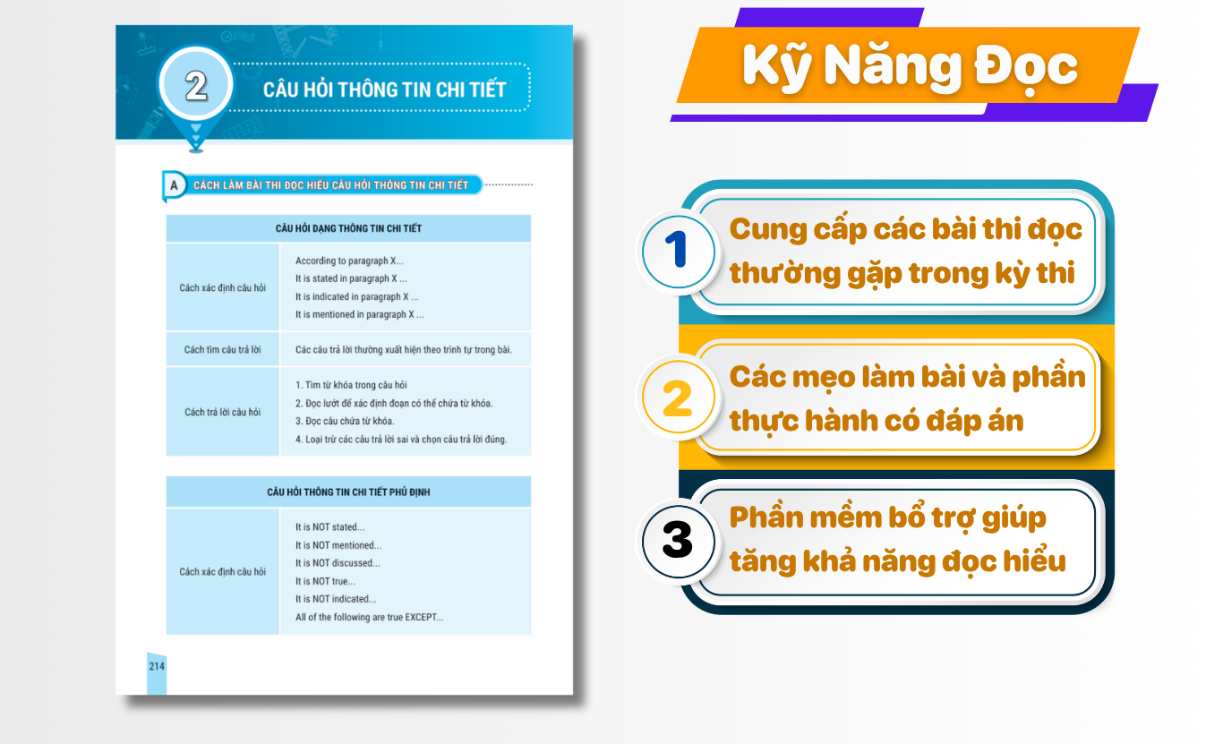 Sách Luyện thi B1 Vstep 4 kỹ năng - Ôn thi chứng chỉ tiếng Anh B1 bậc 3 (bằng B1 tiếng Anh) 7