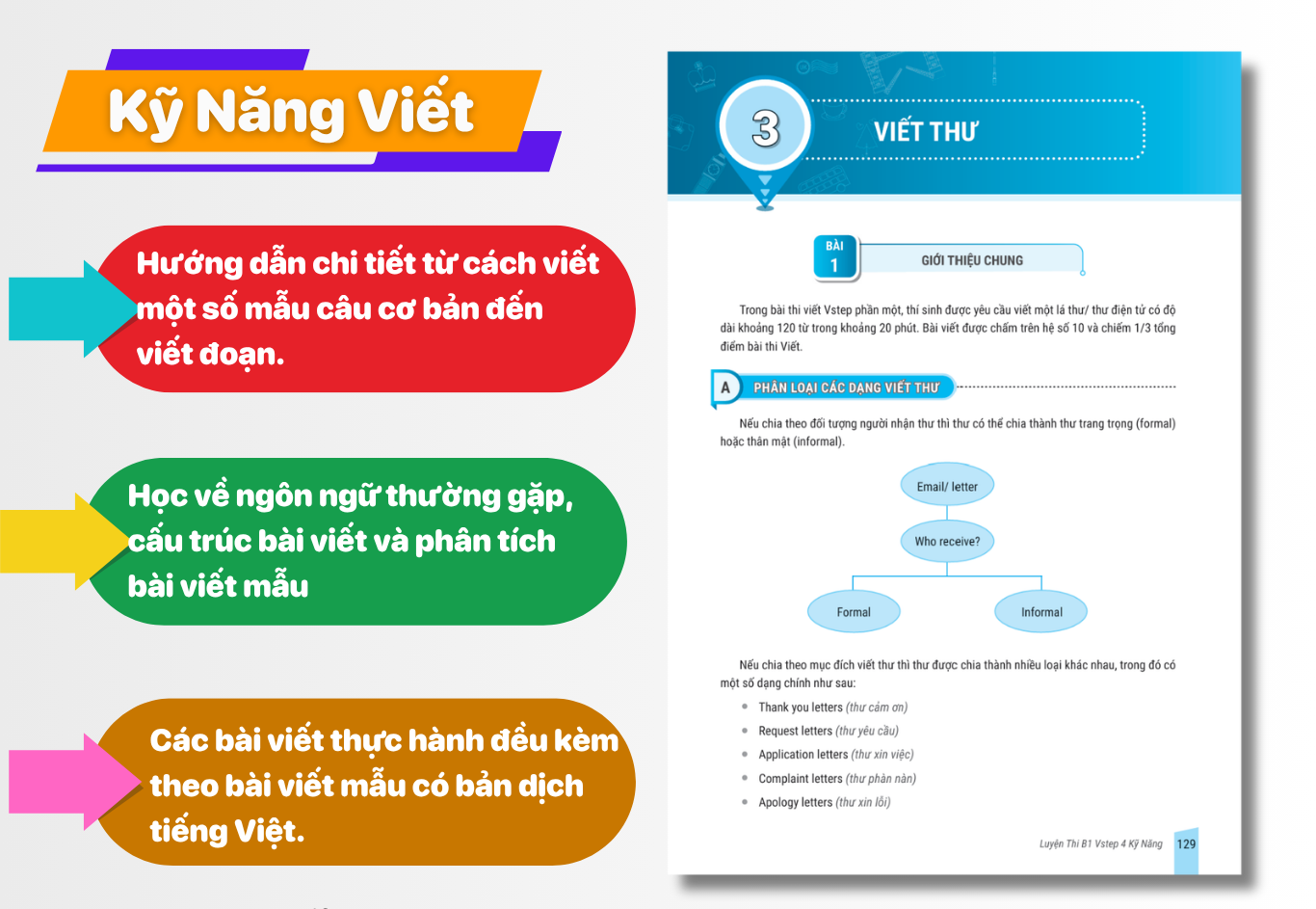 Sách Luyện thi B1 Vstep 4 kỹ năng - Ôn thi chứng chỉ tiếng Anh B1 bậc 3 (bằng B1 tiếng Anh) 8