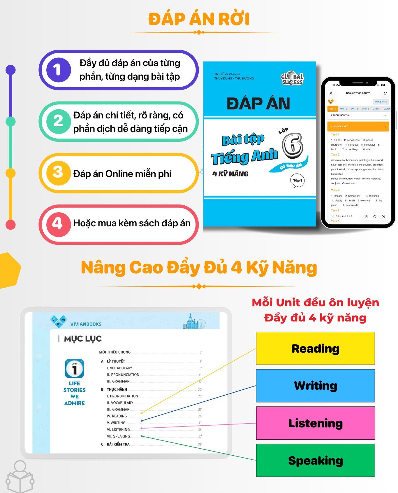 Bai tap tieng Anh lop 6 Global Success Tap 1 3