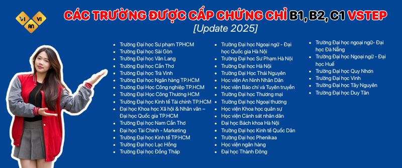 Các trường được cấp chứng chỉ VSTEP B1, B2, C1