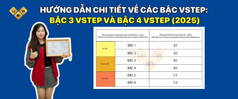 Các Bậc VSTEP- Bậc 3 VSTEP và Bậc 4 VSTEP (2025)