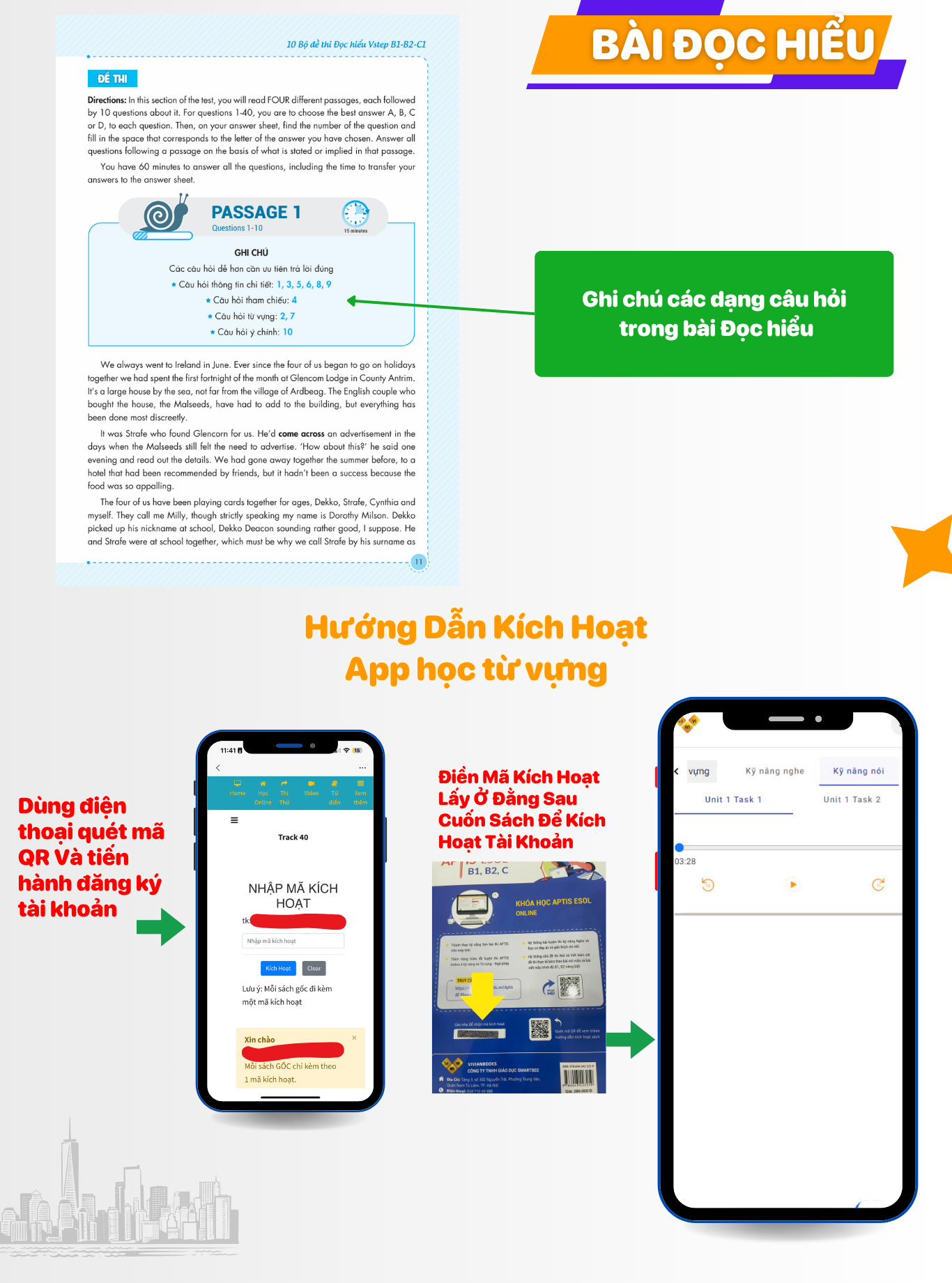 10 Bộ Đề Thi VSTEP Reading B1, B2, C1 Có Đáp Án | Sách Luyện Đọc Hiểu VSTEP Sach 10 bo de thi Doc hieu VSTEP Reading THPT Quoc gia 5