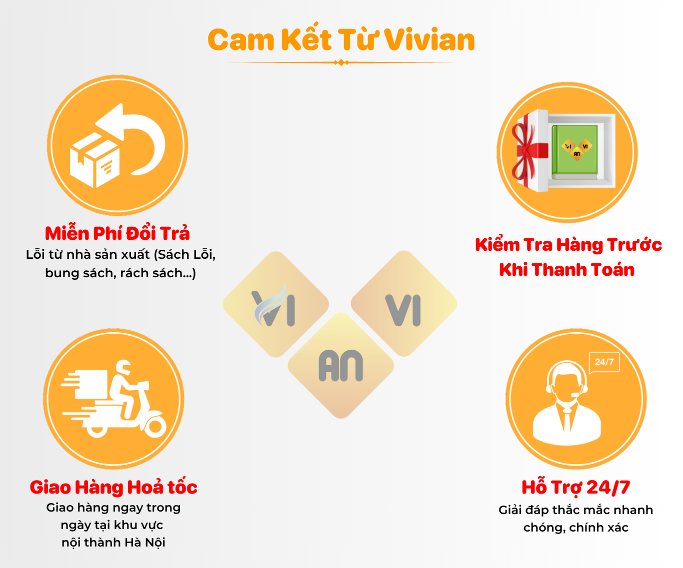 Sach bai tap tieng Anh lop 10 Global Success Tap 1 11