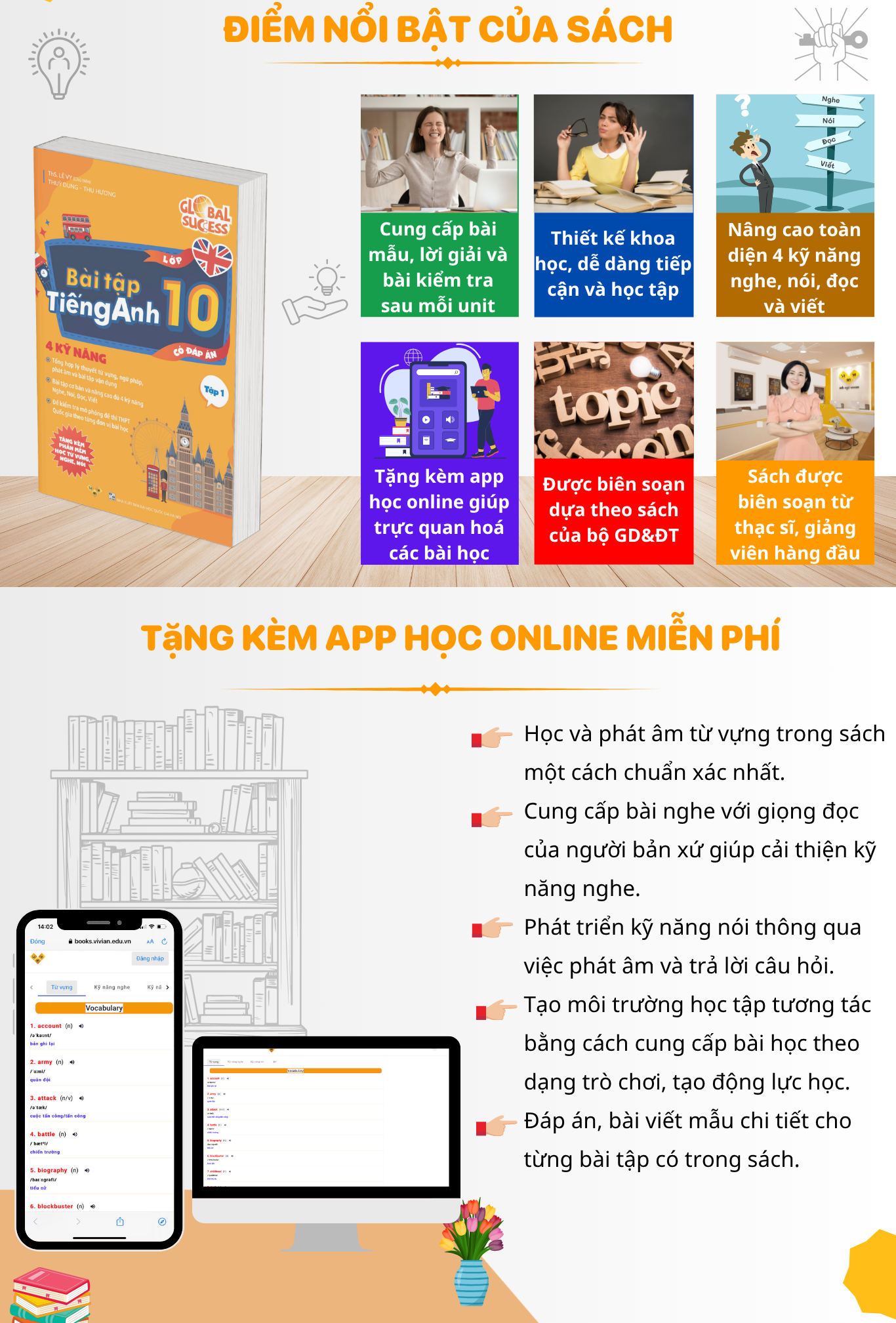 Sach bai tap tieng Anh lop 10 Global Success Tap 1 2