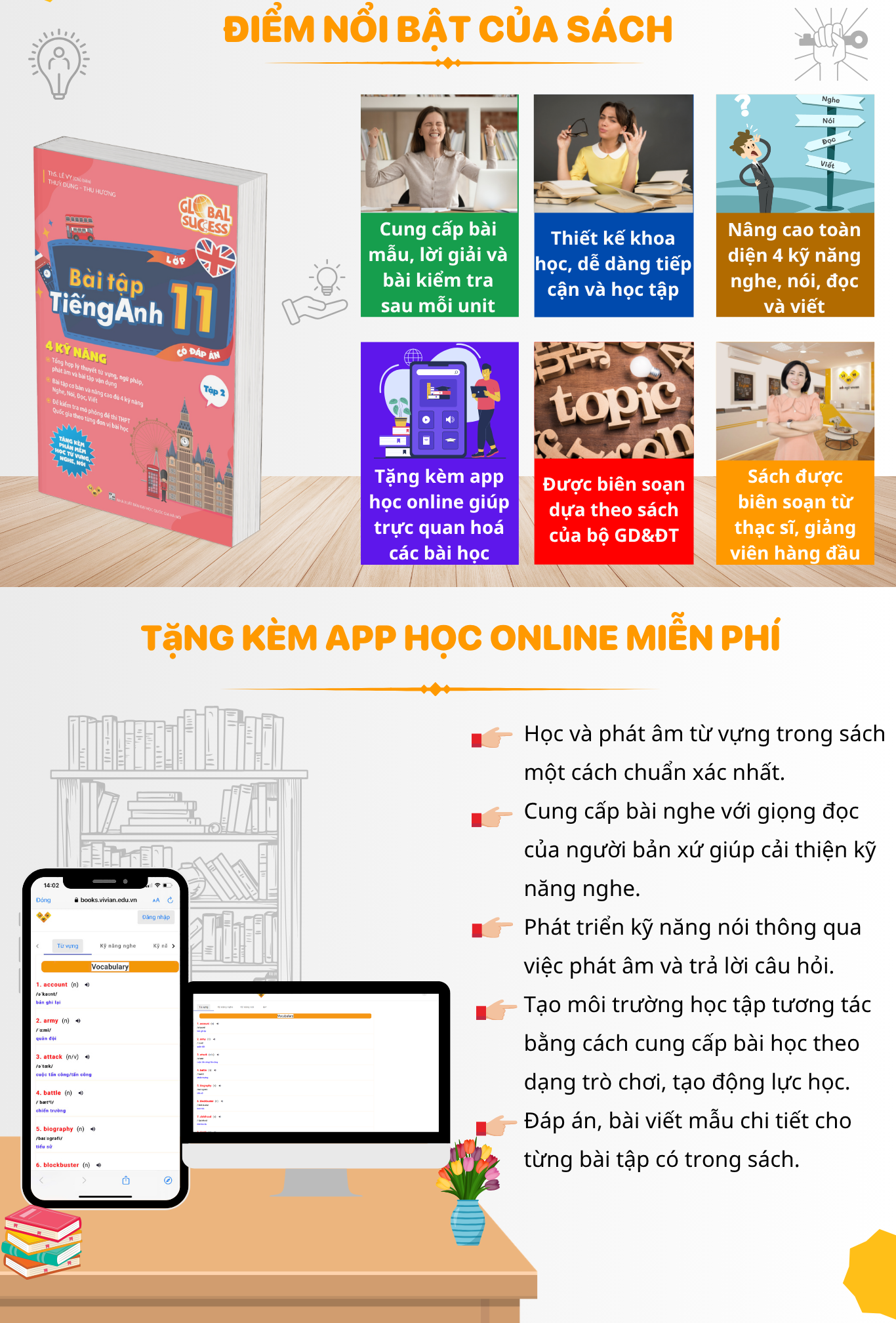 Sach bai tap tieng Anh lop 11 Global Success T2 1