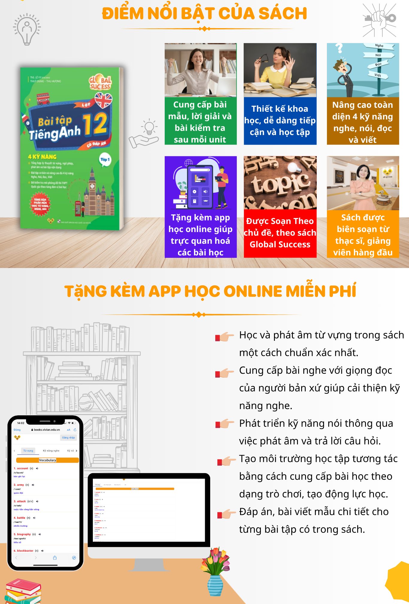 Sach bai tap tieng Anh lop 12 Global Success Tap 1 2