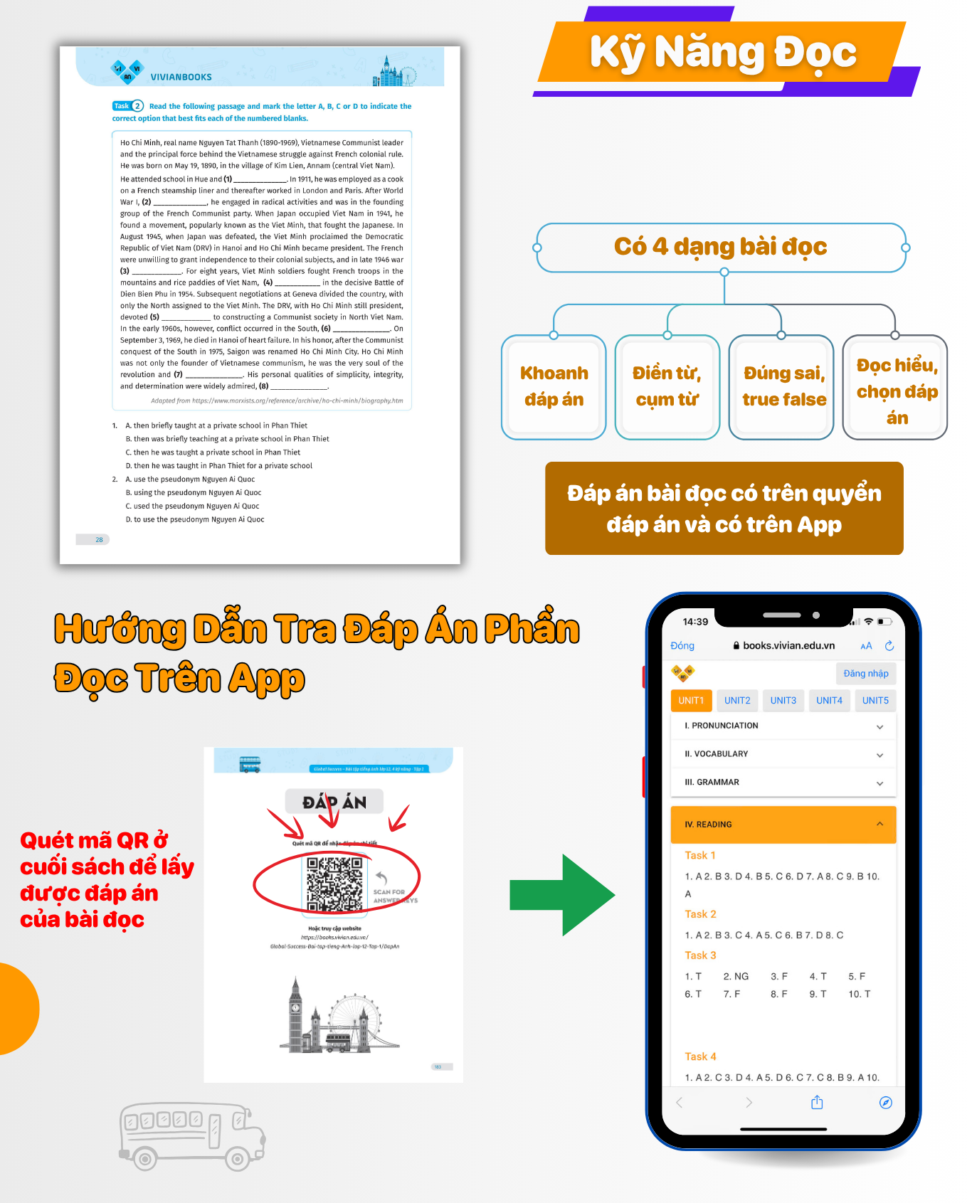 Sach bai tap tieng Anh lop 12 Global Success Tap 1 8
