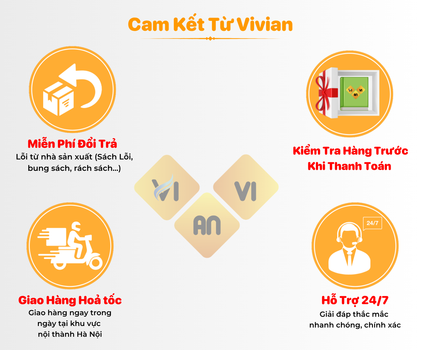Sach bai tap tieng Anh lop 12 Global Success Tap 2 11