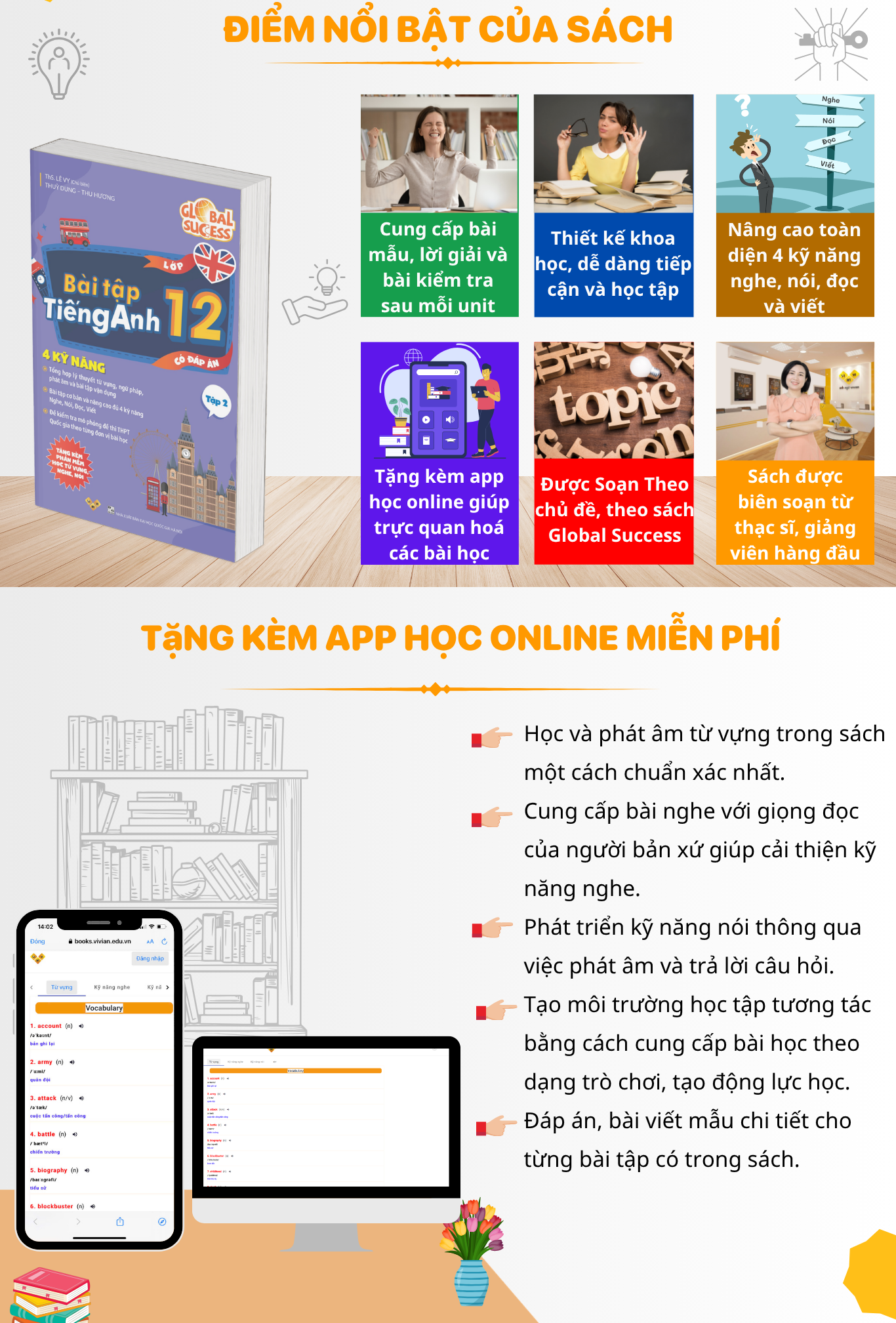 Sach bai tap tieng Anh lop 12 Global Success Tap 2 2