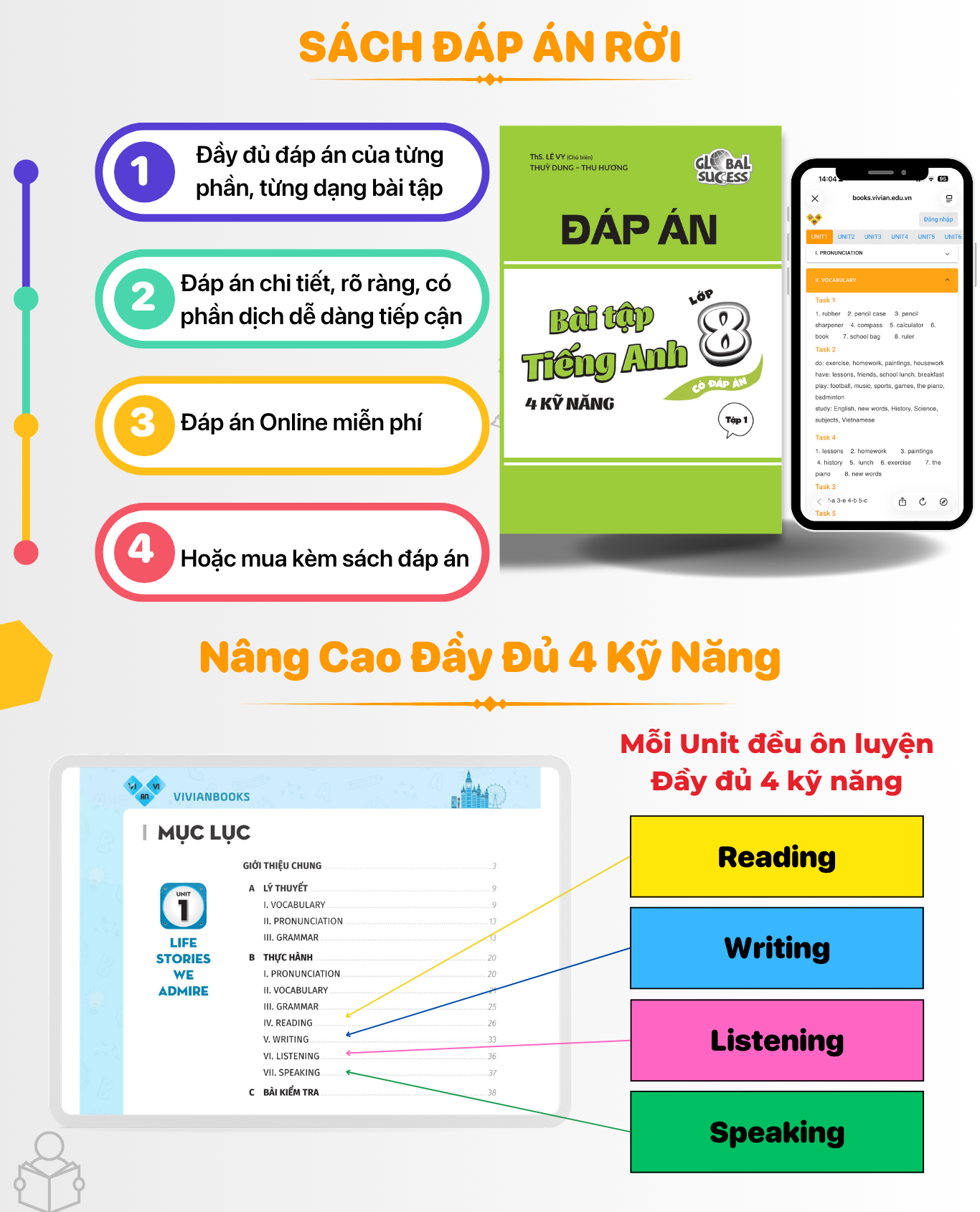 Sách Bài tập tiếng Anh lớp 8 Global Success 4 kỹ năng có đáp án Tập 1 ThS.Lê Vy - Anh ngữ Vivian Sach bai tap tieng Anh lop 8 Global Success T1 3