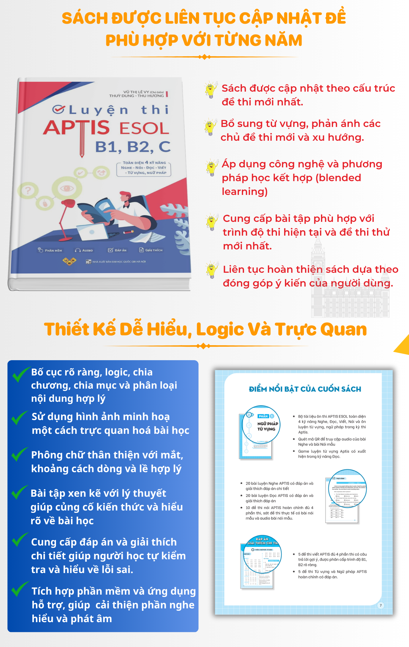 Sach luyen thi APTIS ESOL B1 B2 C 4