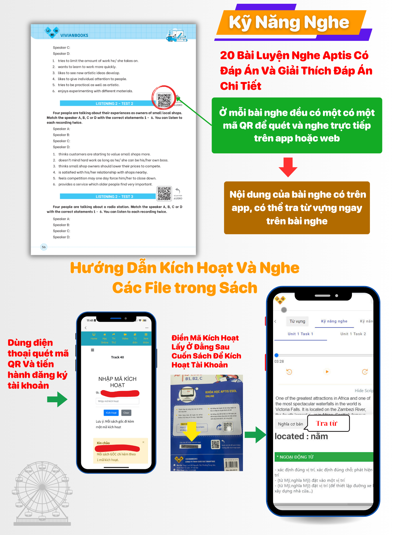 Sach luyen thi APTIS ESOL B1 B2 C 5