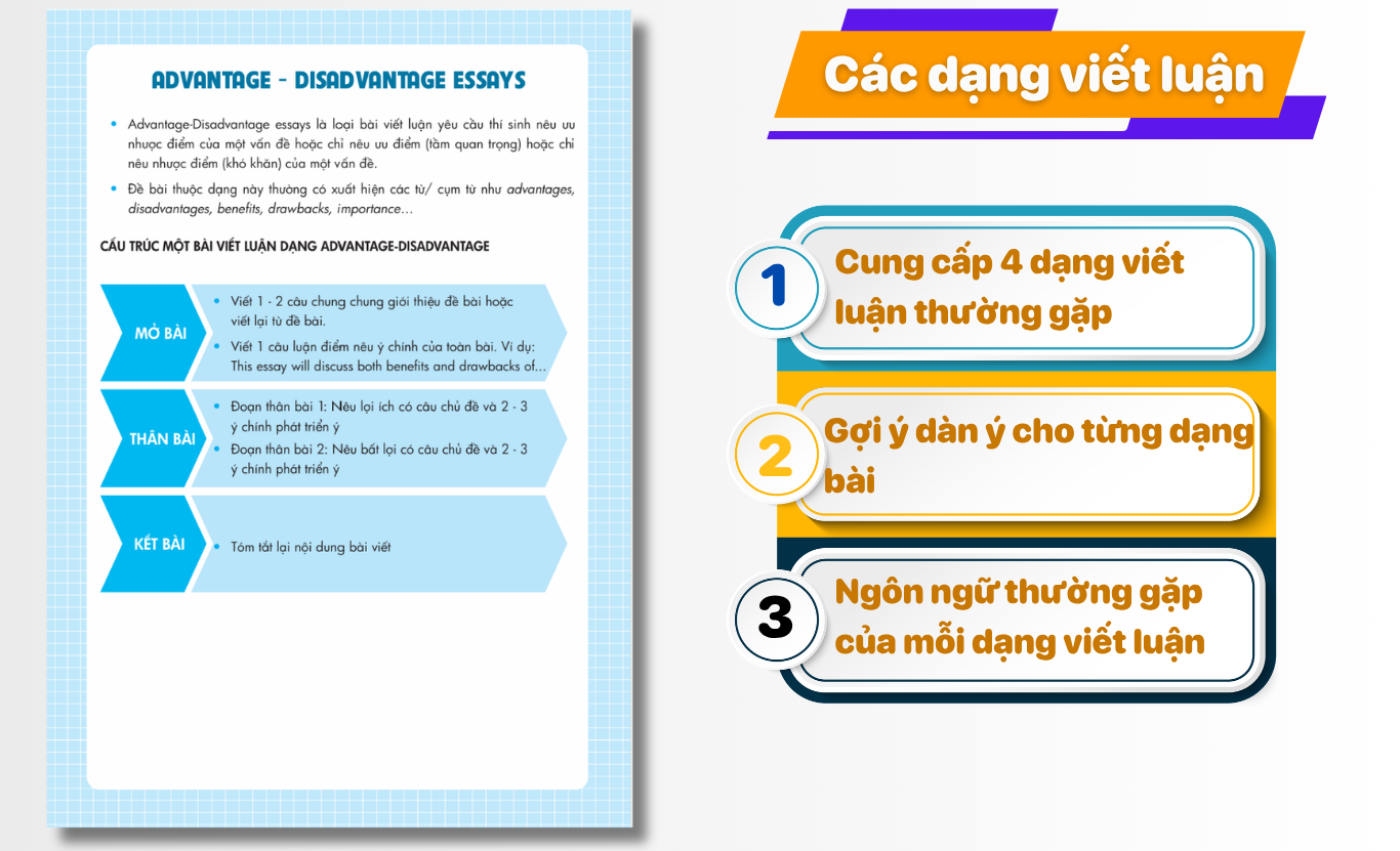 sach 30 de thi viet luan tieng Anh B1 B2 VSTEP Writing 5