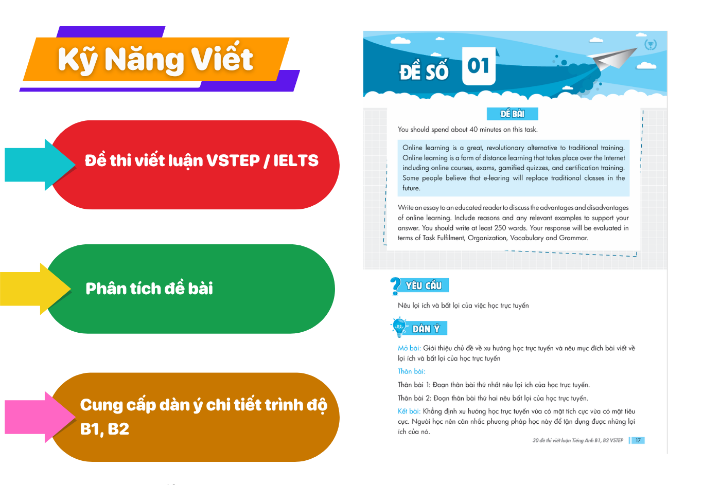 sach 30 de thi viet luan tieng Anh B1 B2 VSTEP Writing 6