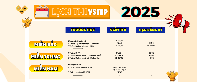 lịch thi vstep 2025