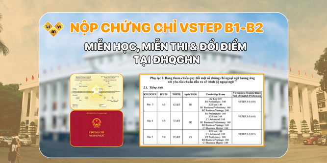 Nộp Chứng Chỉ VSTEP Để Miễn Học, Miễn Thi & Quy Đổi Điểm B1B2 Tại ĐHQGHN