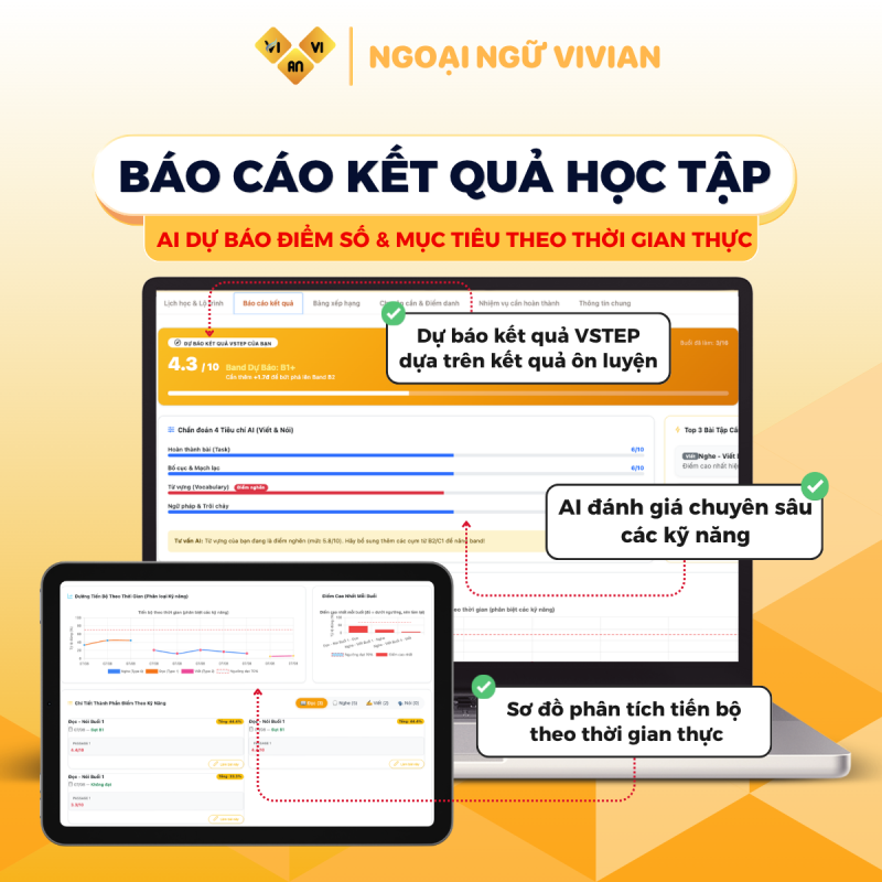 Bao cao ket qua hoc tap