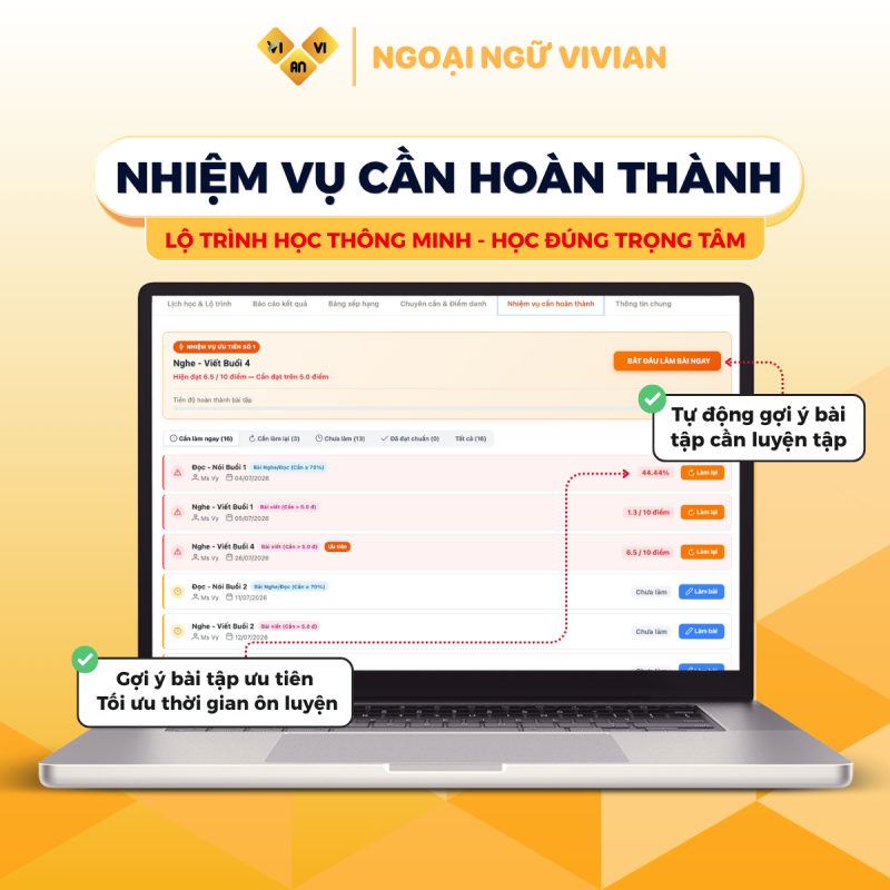 Nhiem vu can hoan thanh