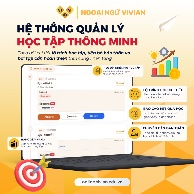 Tong quan he thong